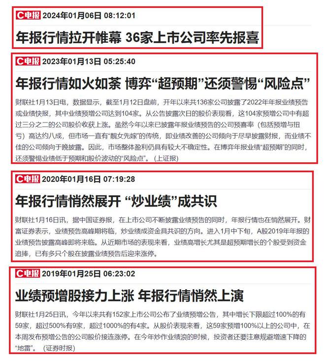 5大方向连跌1年业绩有望大增迎来炒作AG真人试玩平台每年1月必炒业绩报这(图27)
