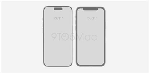 ro和iPhone15 Pro边框差异AG真人登录入口iPh