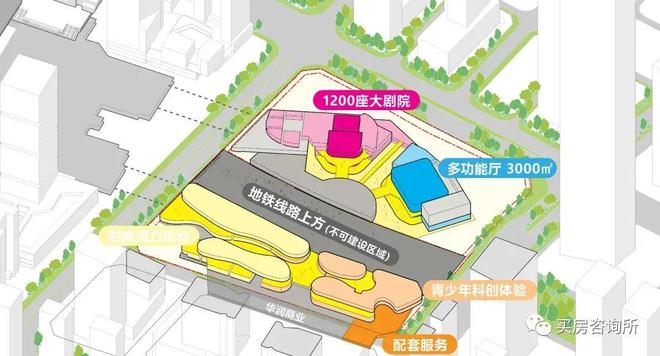 准现楼-深圳外国语龙华校区-北站双央企AG真人app保利招商龙誉-北站核心(图2)